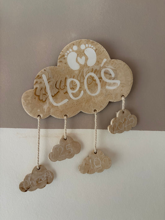 Nuages à personnaliser entièrement