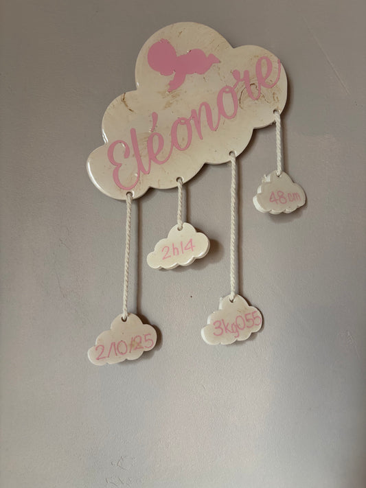 Nuages à personnaliser entièrement